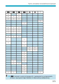 Страница 573