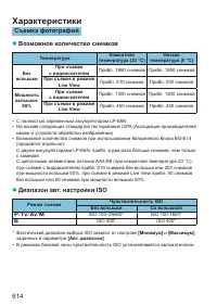 Страница 614