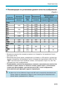 Страница 615