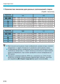 Страница 616