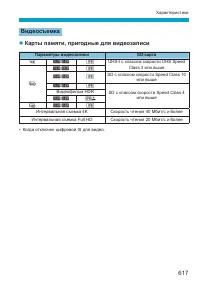 Страница 617