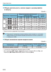 Страница 618