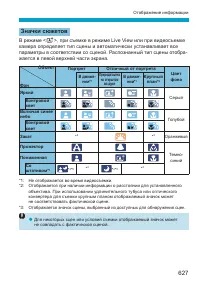 Страница 627