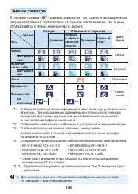 Страница 186