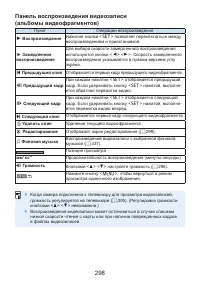 Страница 298