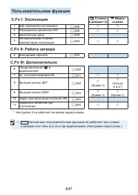 Страница 447