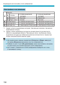 Страница 158