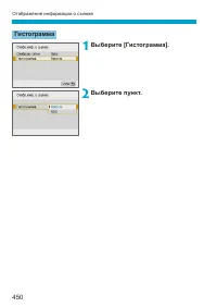 Страница 450