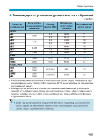 Страница 495