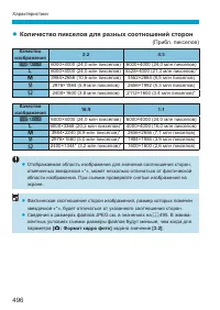 Страница 496