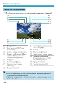 Страница 506