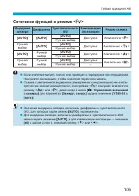 Страница 105
