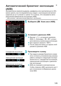 Страница 129