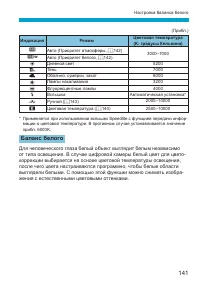 Страница 141