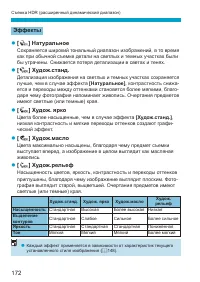 Страница 172