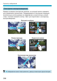 Страница 298