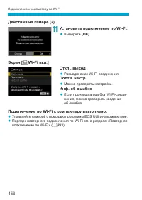 Страница 456