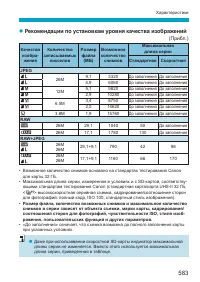 Страница 583