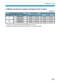 Страница 587