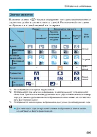 Страница 595