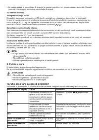 Pagina 10