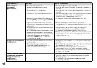 Страница 100