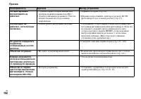 Страница 102