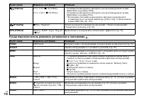 Страница 110