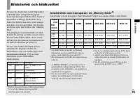 Страница 147