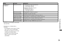 Страница 209