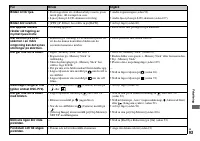 Страница 215