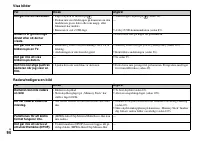 Страница 216