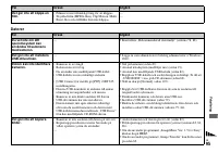 Страница 217