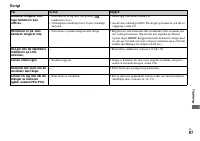 Страница 219