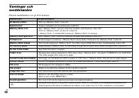 Страница 220