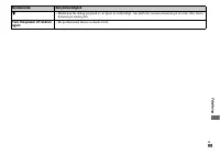 Страница 221