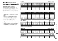 Страница 223