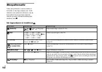 Страница 224