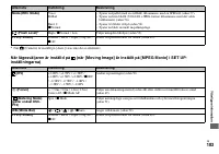 Страница 225