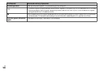 Страница 100