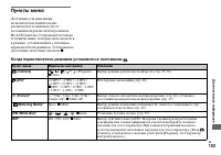 Страница 103