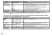 Страница 104