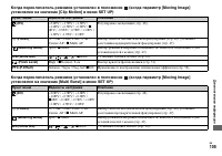 Страница 105