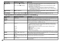 Страница 106