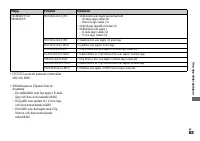 Страница 201