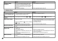 Страница 206