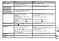 Страница 207