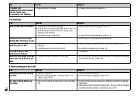 Страница 208