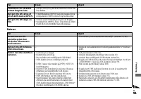 Страница 209