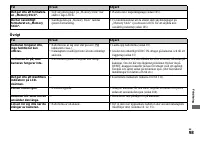 Страница 211